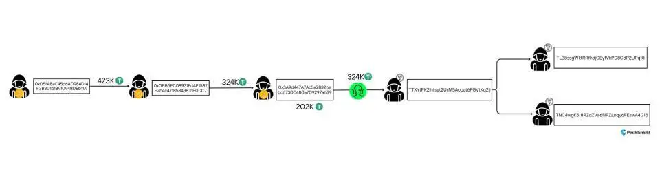 HFg11HUbQAElYIT.jpeg HFg11HUbQAElYIT.jpeg