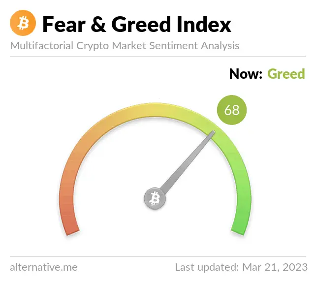 fear-and-greed-index.png fear-and-greed-index.png
