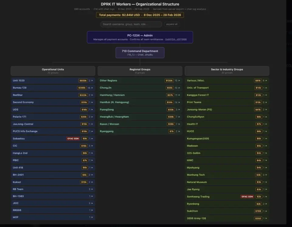 Снимок экрана 2026-04-09 в 14.50.16.png Снимок экрана 2026-04-09 в 14.50.16.png