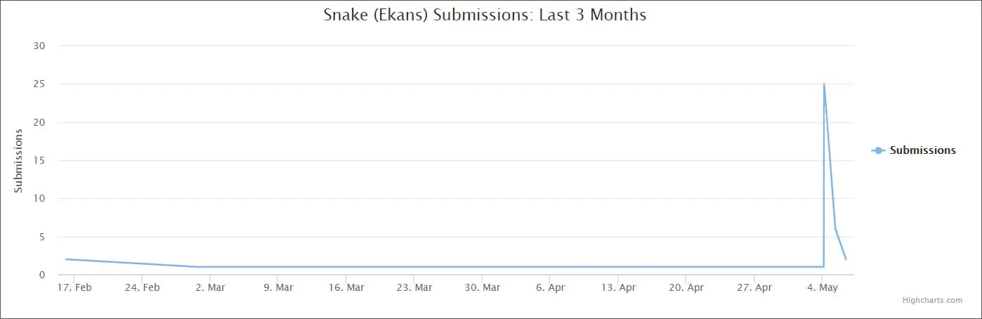 080520_snake.jpg