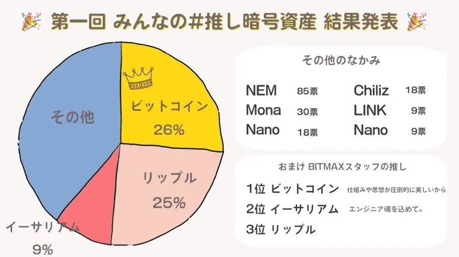 160620_japan_bitmax.jpeg