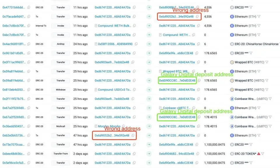 Мошенник украл $12,4 млн благодаря успешной микротранзакции