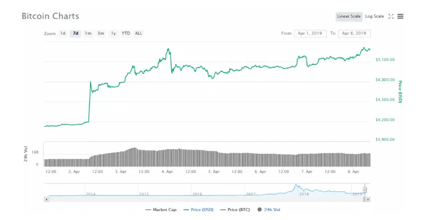 tether_china01.png
