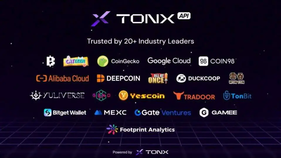 TONX API заключил партнерство с 20 лидерами индустрии