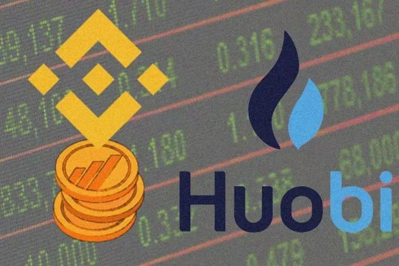 Huobi и Binance заблокировали регистрацию клиентов из КНР