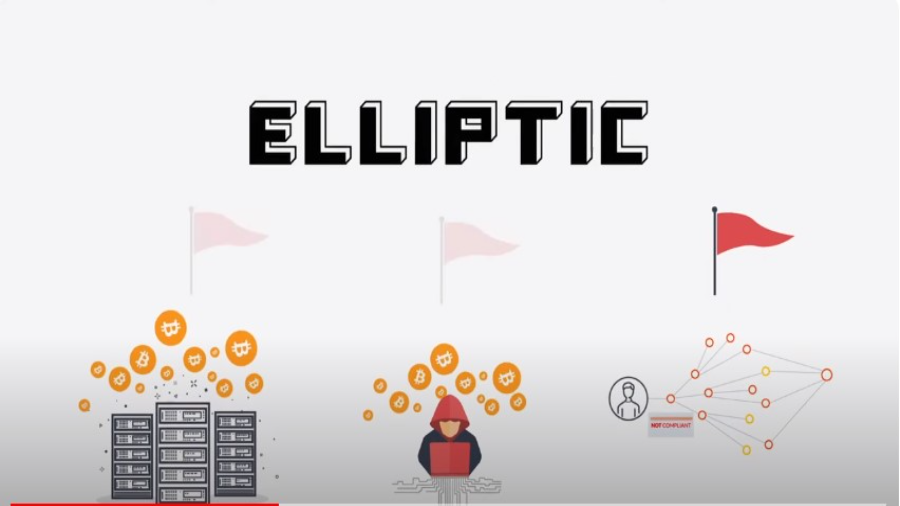 Elliptic применила новый алгоритм обнаружения отмывания средств через биткоины