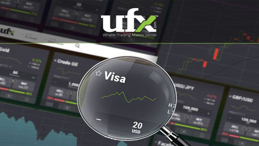 Recenzie broker UFX () ++ Înșelătorie sau nu? | Testare și condiții