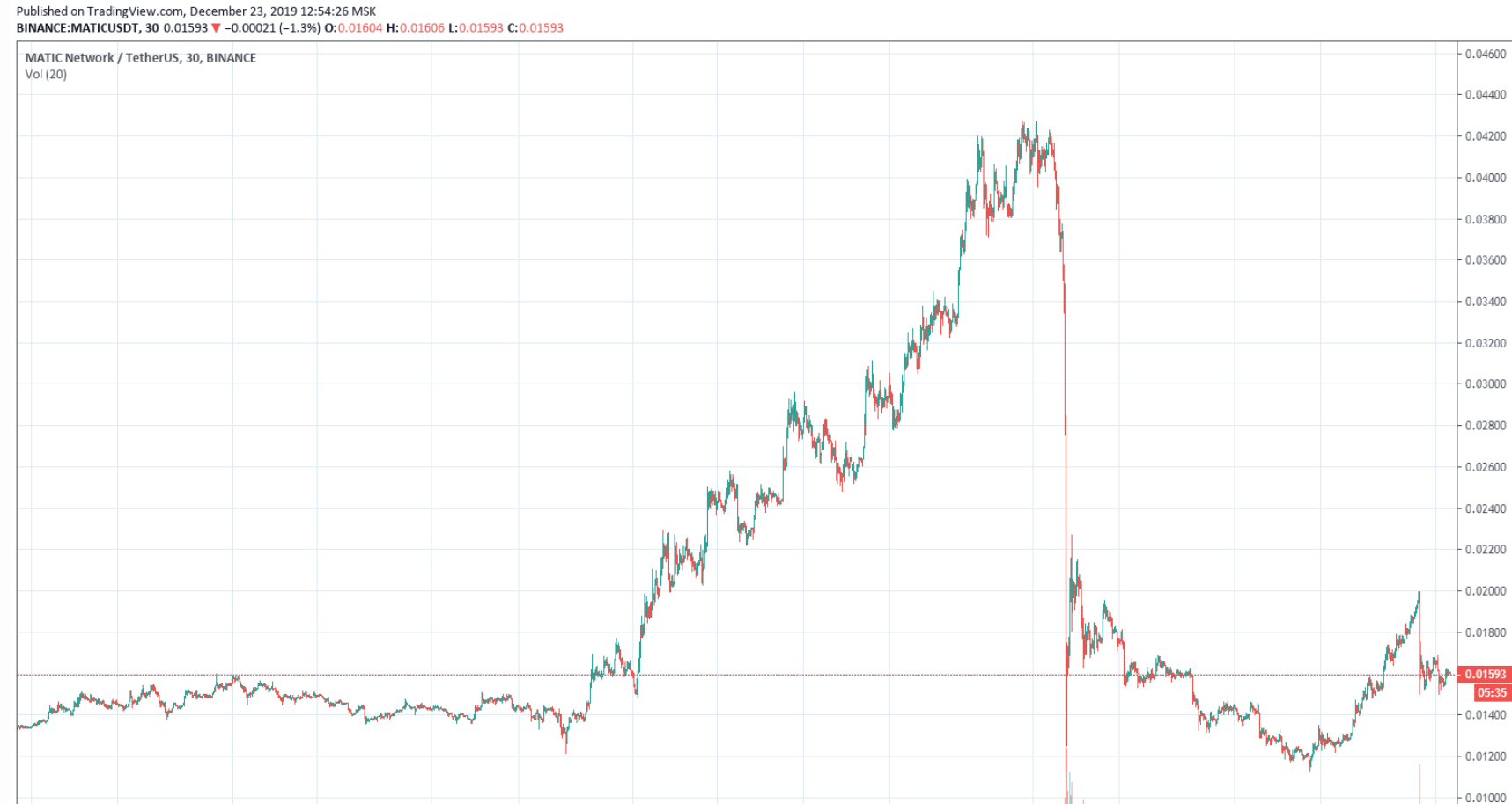 bitmex_research003.png