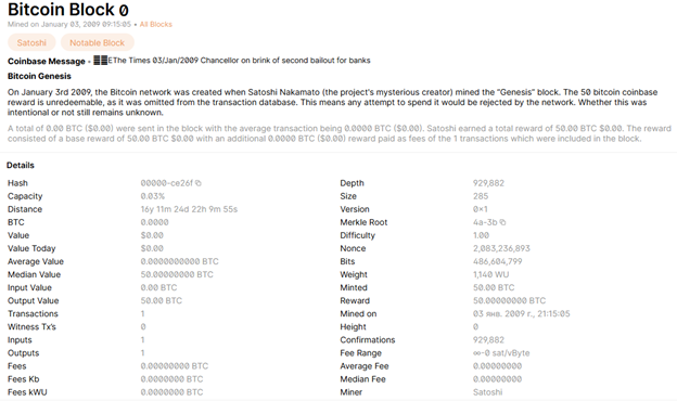 Что такое генезис-блок: на примере Биткоина в его день рождения