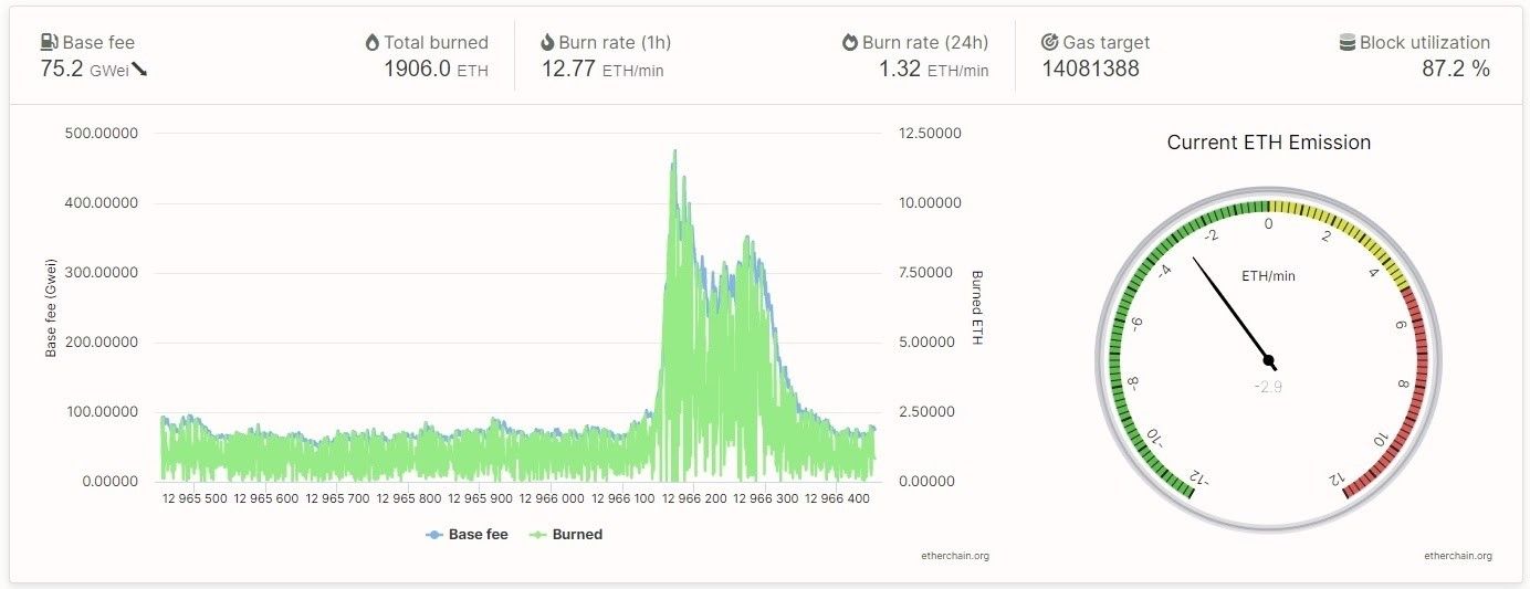 ETH burn_2.jpg