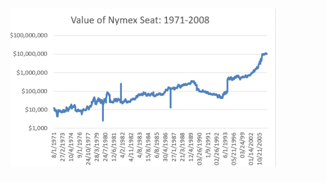BNB_LEO_NYMEX001.png