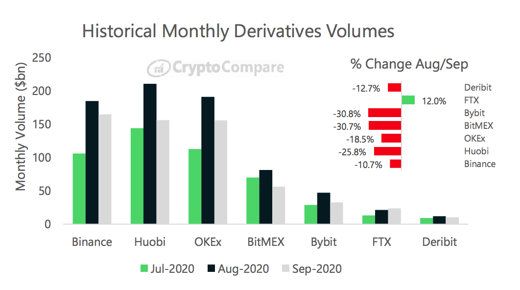 091020_derivatives.png