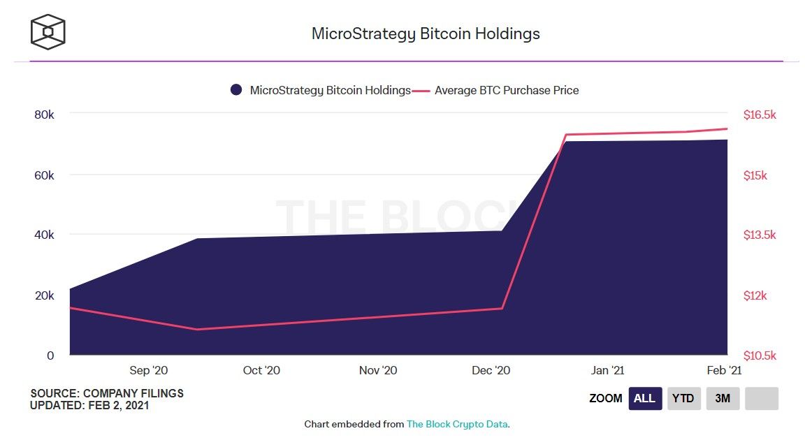 170221_microstrategy.jpg