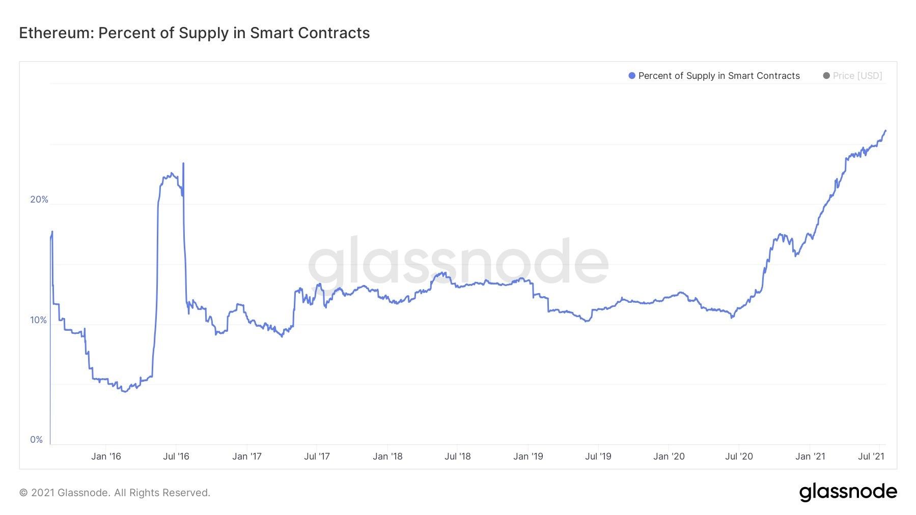 eth contracts.jpg