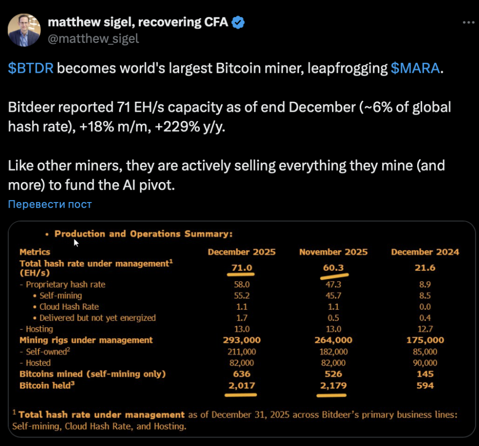 Снимок экрана 2026-01-14 в 14.34.04.png Снимок экрана 2026-01-14 в 14.34.04.png
