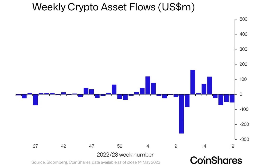 160523_coinshares.jpg