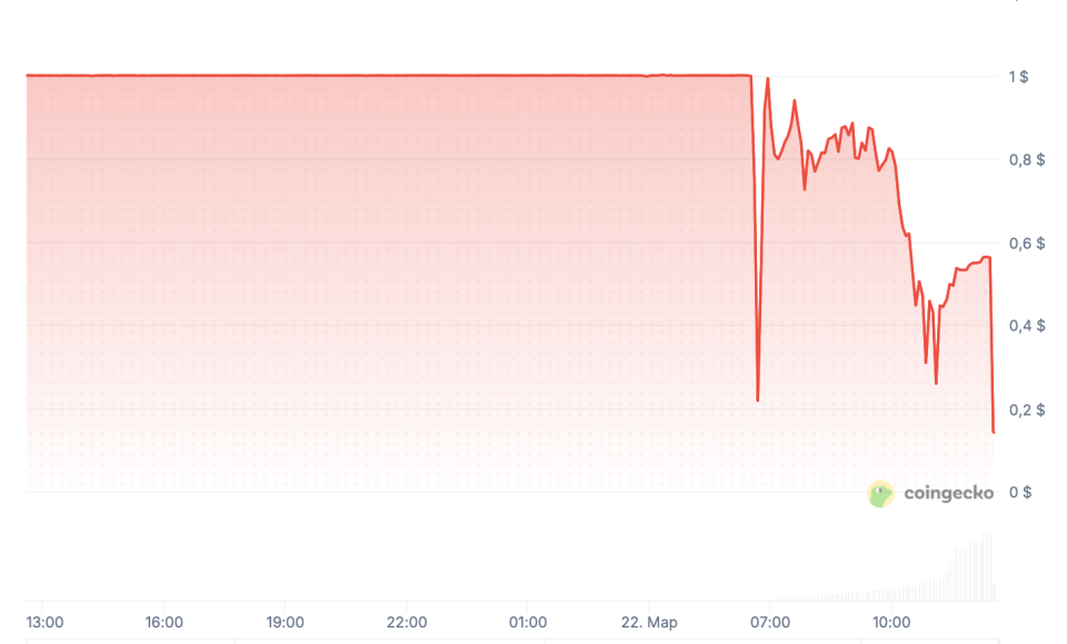 Снимок экрана 2026-03-22 в 12.34.57.png