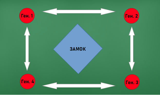 звг2.png