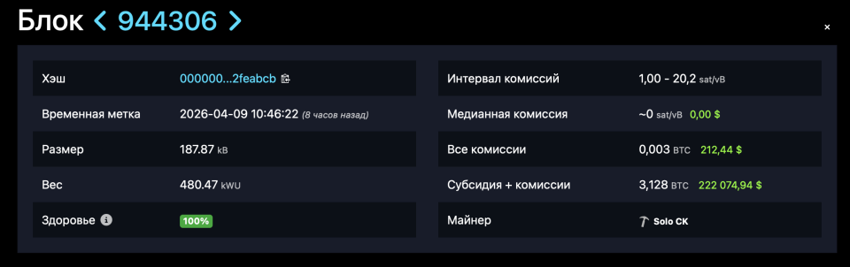 Снимок экрана 2026-04-09 в 18.40.51.png Снимок экрана 2026-04-09 в 18.40.51.png