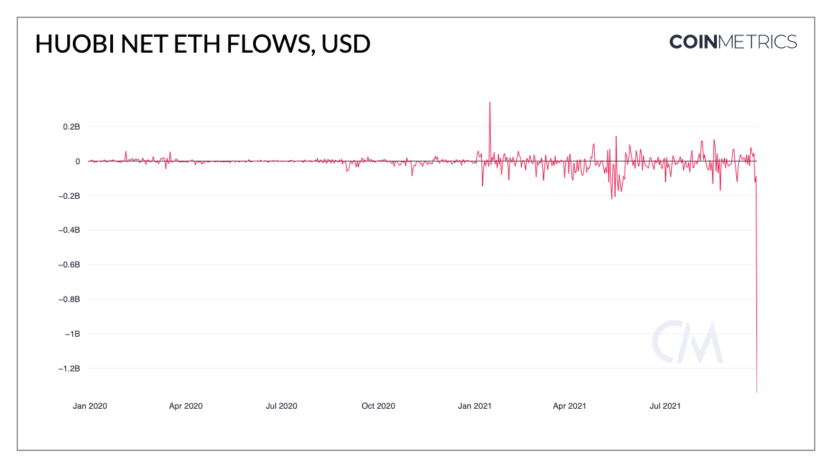 coinshares 2.png