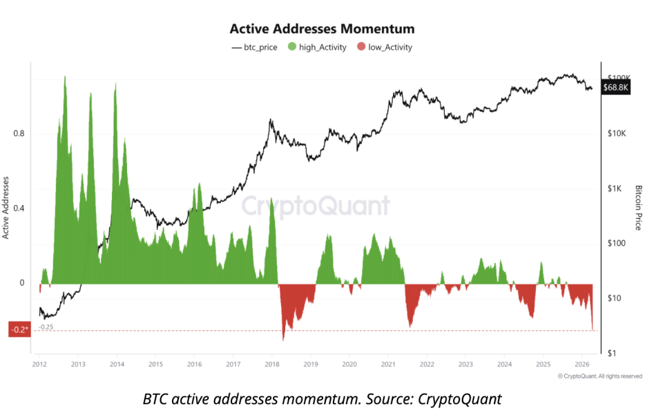 Снимок экрана 2026-04-08 в 13.12.47.png