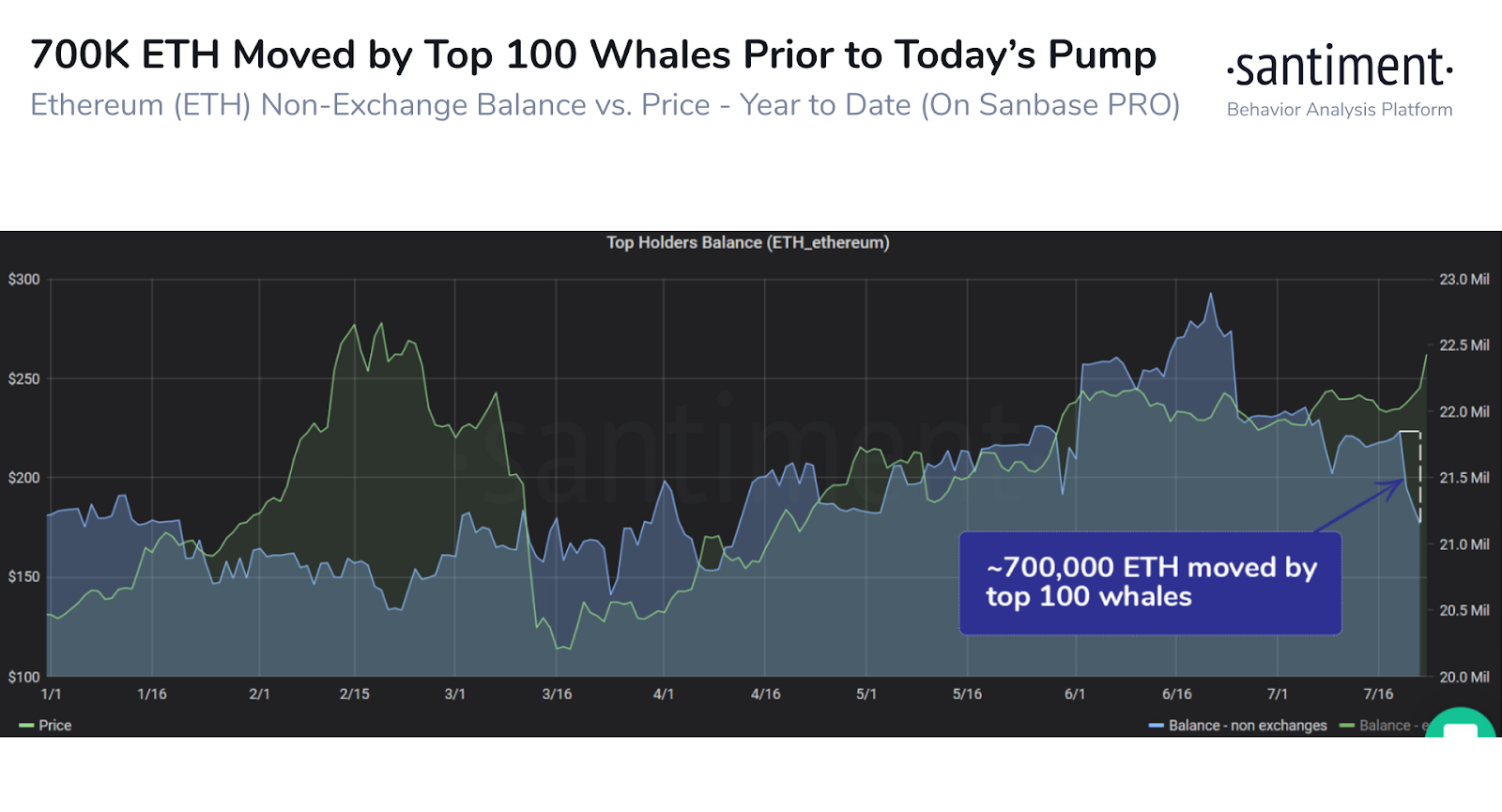 ETH whale.png