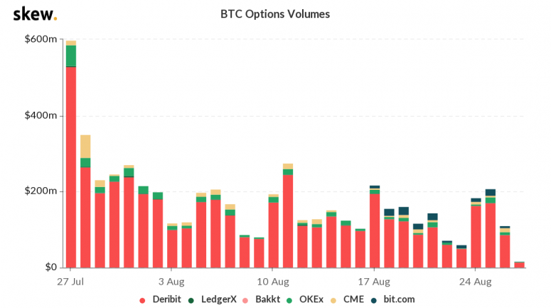 deribit options.png