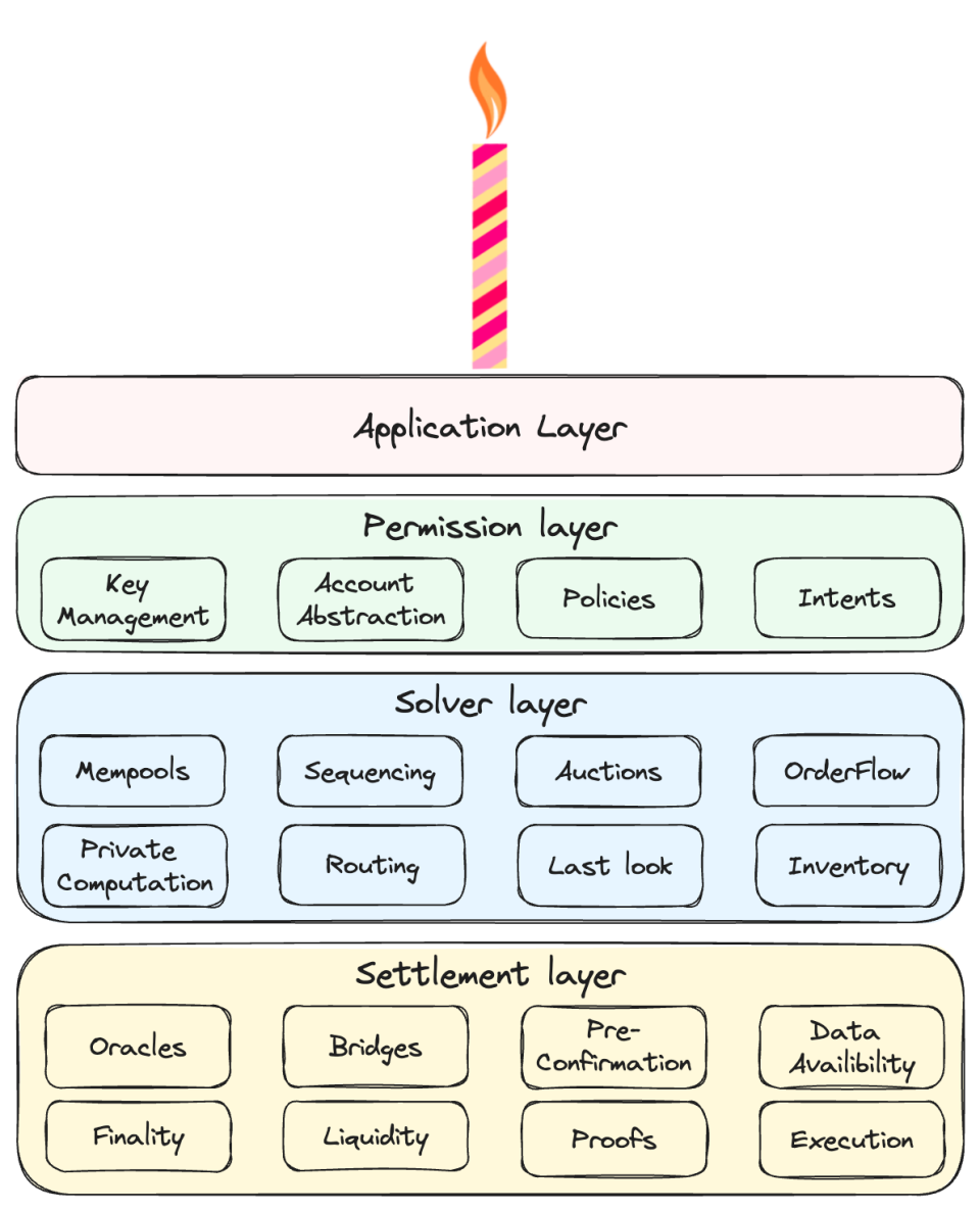03052601.png