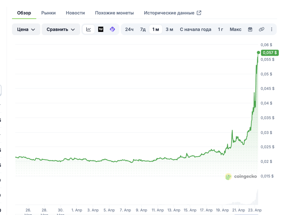 Снимок экрана 2026-04-23 в 13.35.08.png