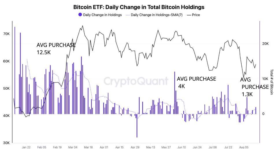 210824_btc_demand.jpg