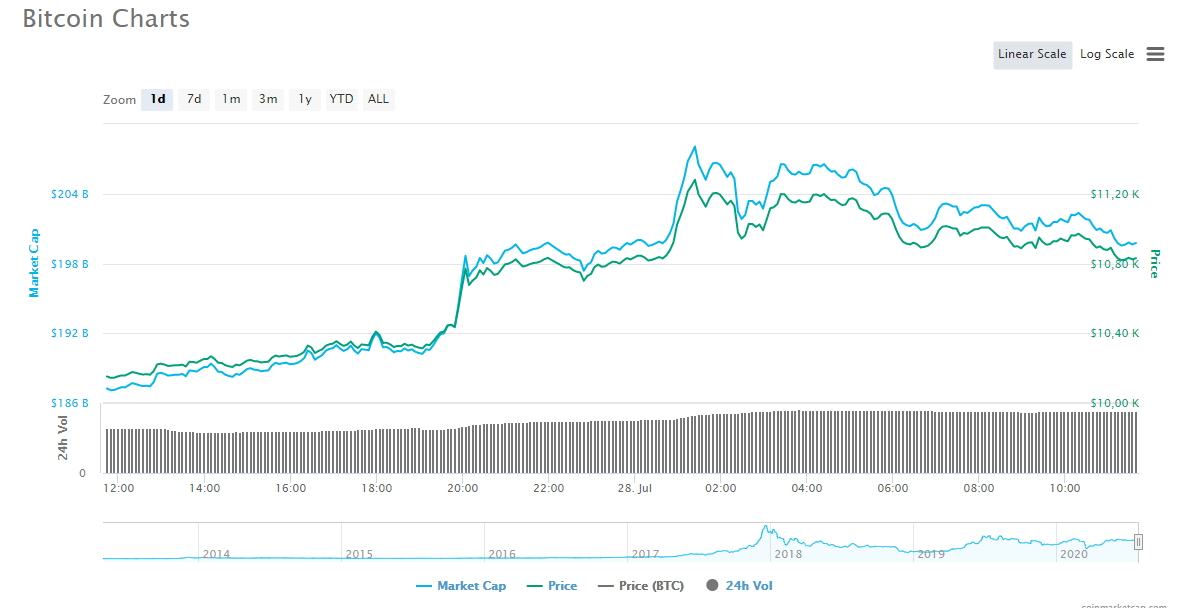 btc_chart.png