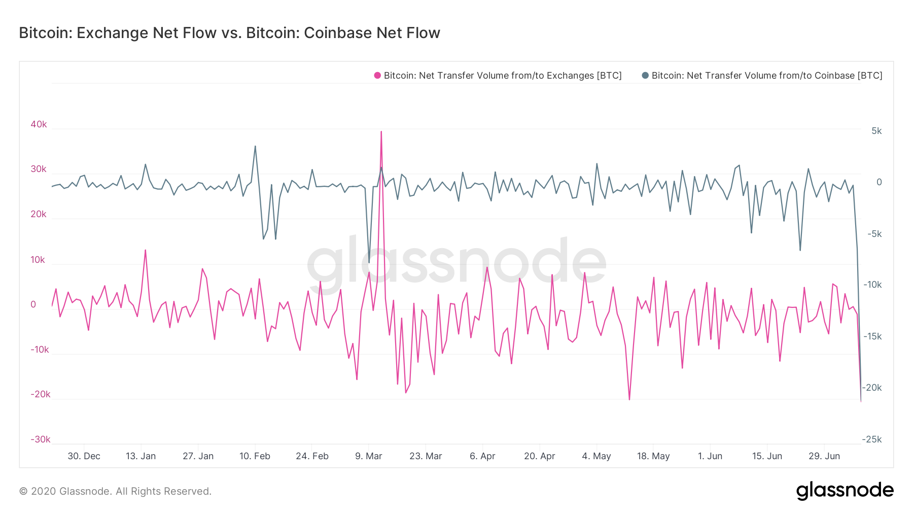 btc_exchange.png