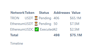 Разбан USDT.png