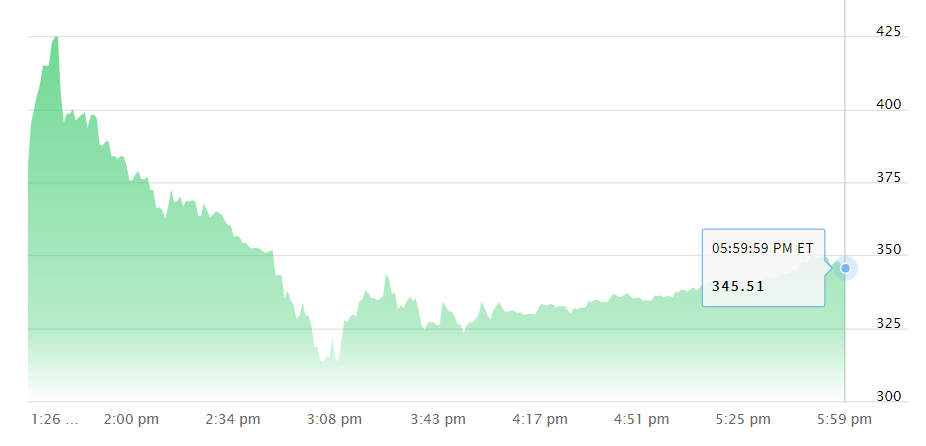 coinbase listing.png