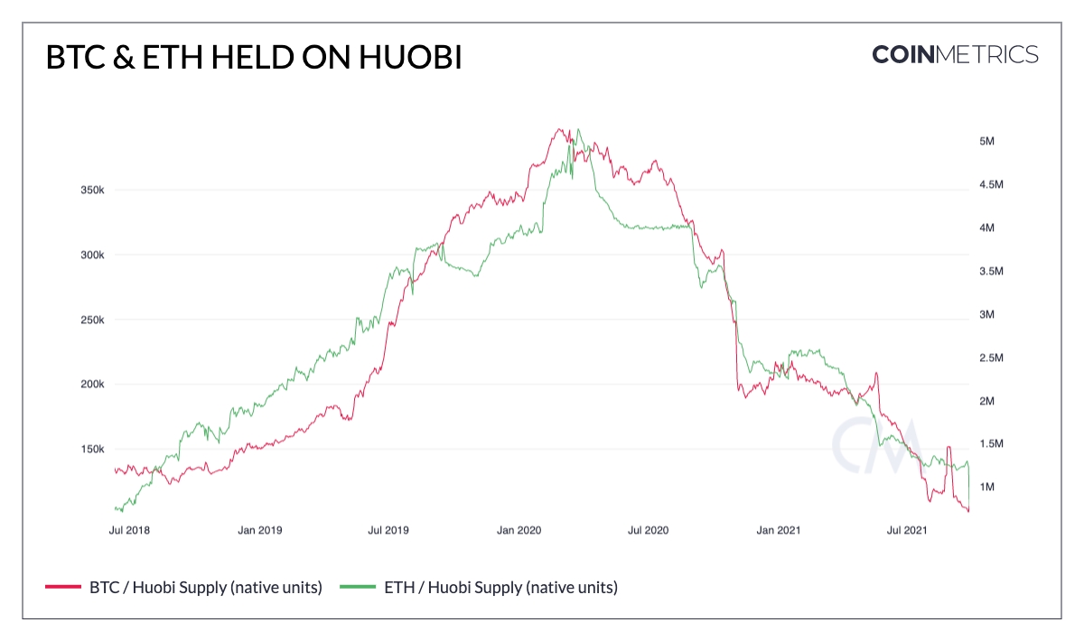 coinshares 3.png