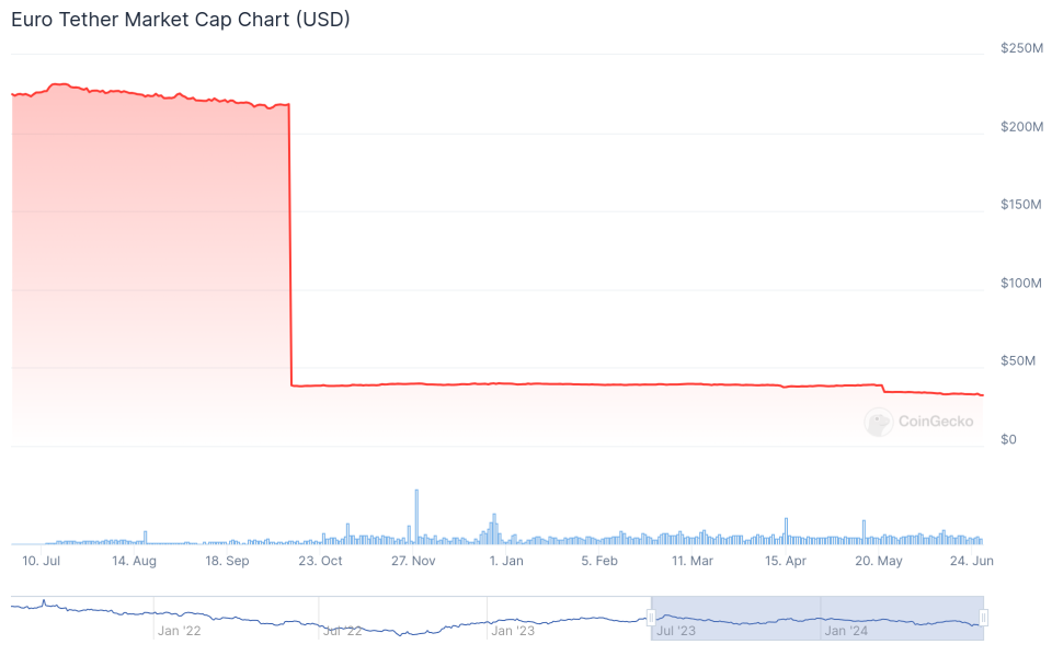 chart (3).png