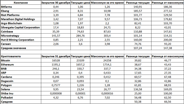 Рисунок19910.png Рисунок19910.png