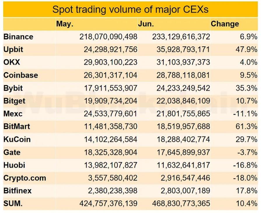 110723_spot_trading.jpg