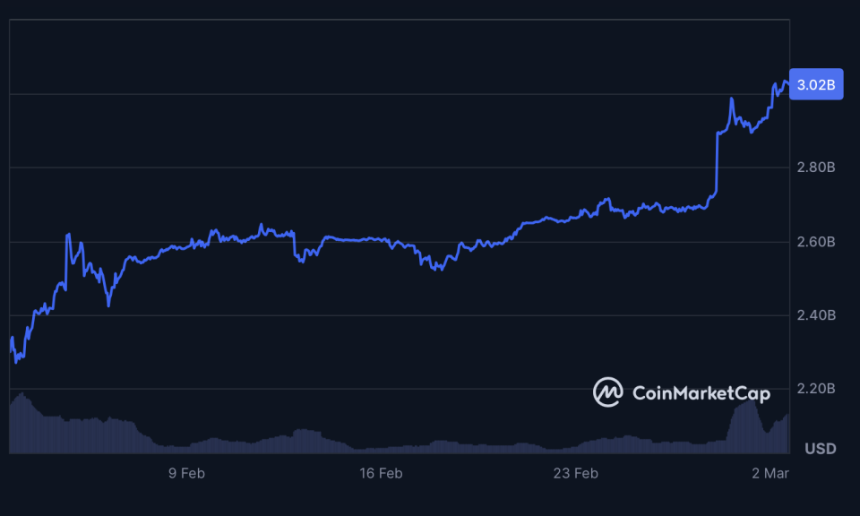 Снимок экрана 2026-03-02 в 15.57.38.png