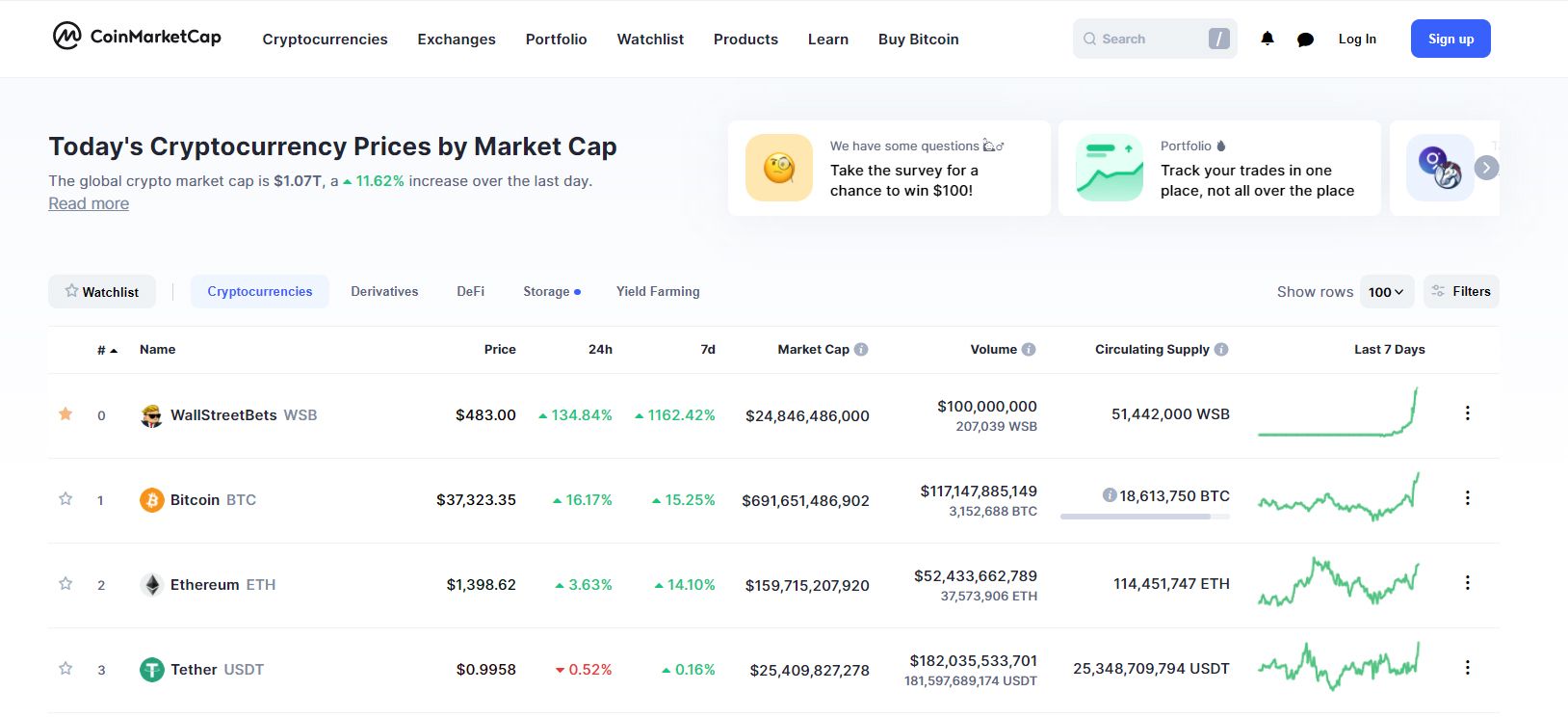 WSB токен