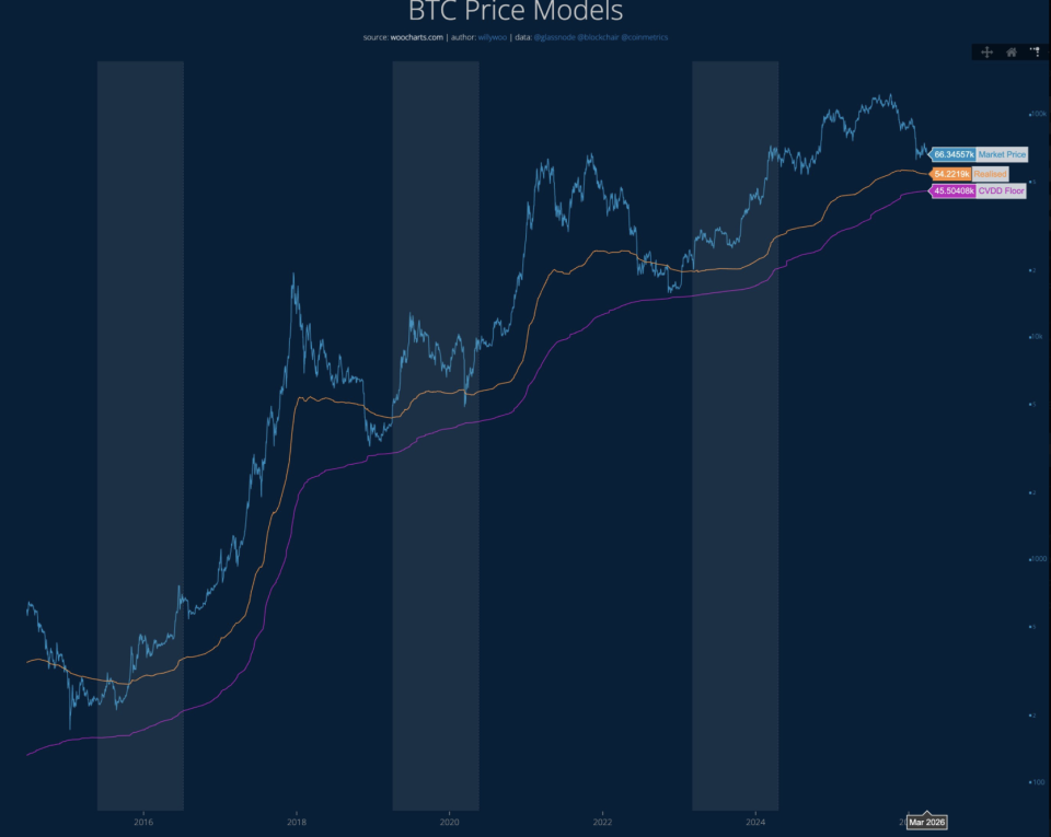 Снимок экрана 2026-03-30 в 13.05.32.png Снимок экрана 2026-03-30 в 13.05.32.png