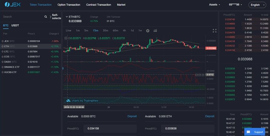 Обзор JEX 2
