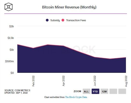 020922_btc_mining_rev.jpg