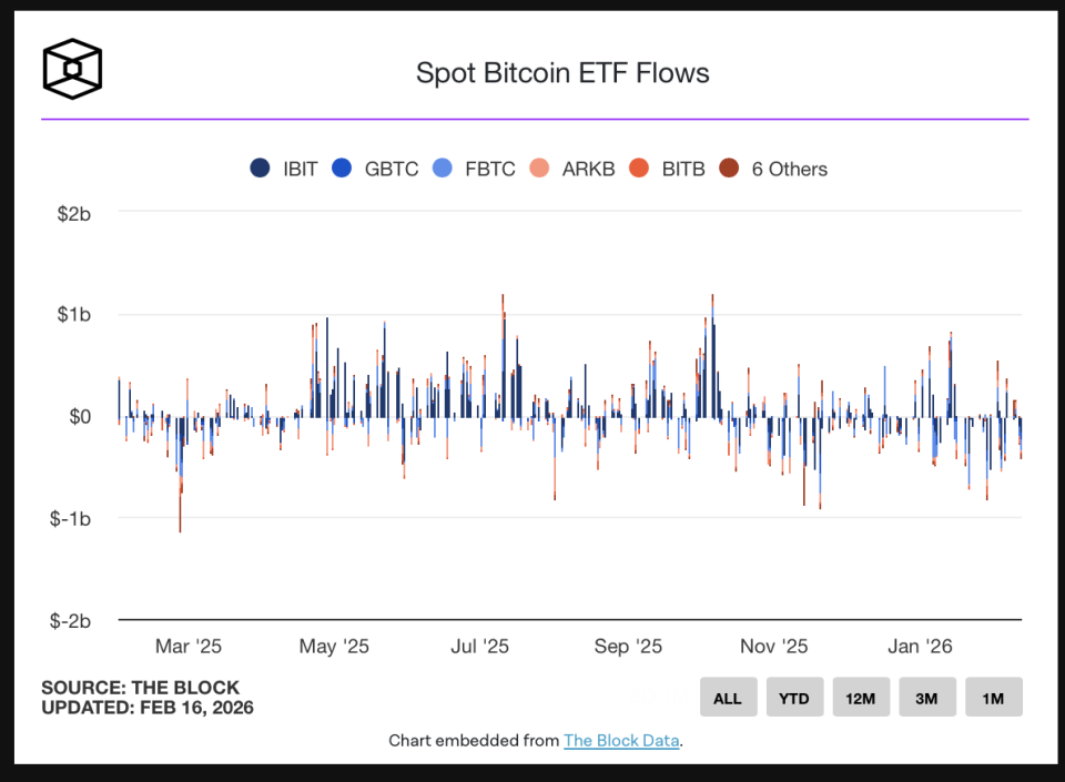 Снимок экрана 2026-02-16 в 14.40.27.png