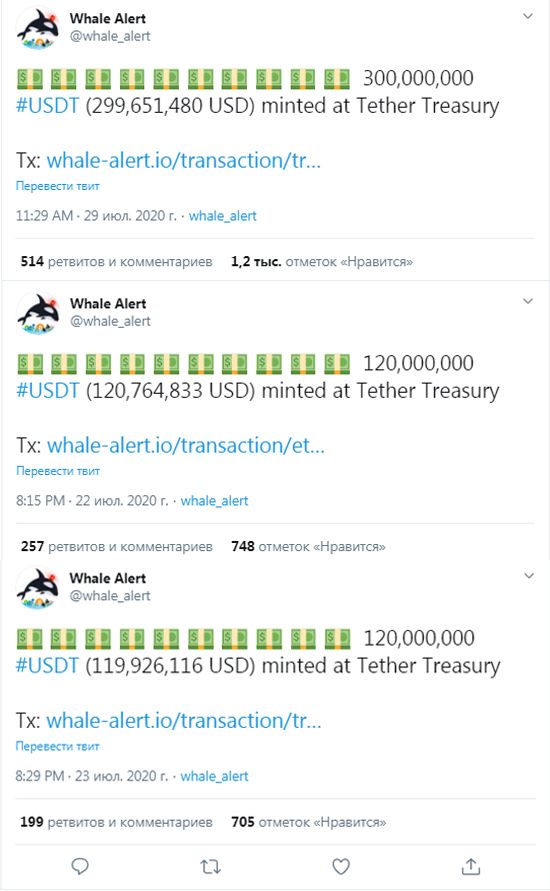 Выпуск USDT