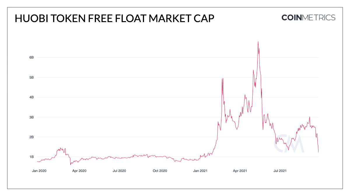 coinshares 4.png