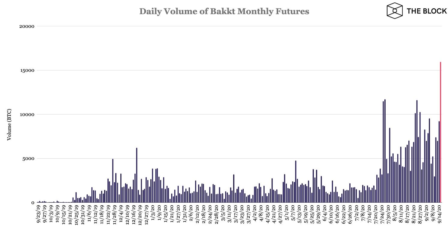 160920_bakkt.jpg