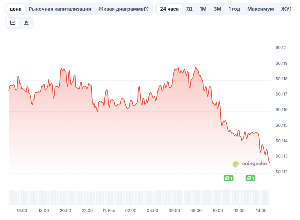 Снимок экрана 2026-02-11 в 14.46.08.png