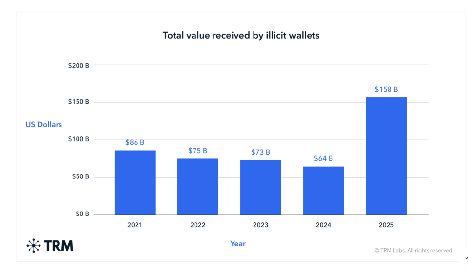 Снимок экрана 2026-01-29 в 12.09.42.png