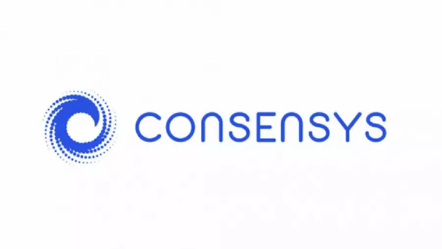 ConsenSys выпустила инструмент для тестирования смарт-контрактов